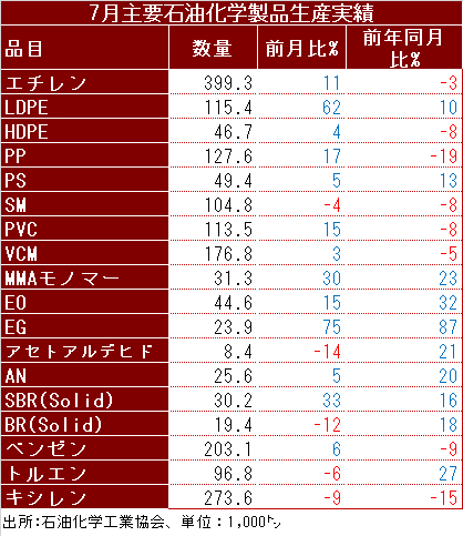 JPIC_data_202407.png